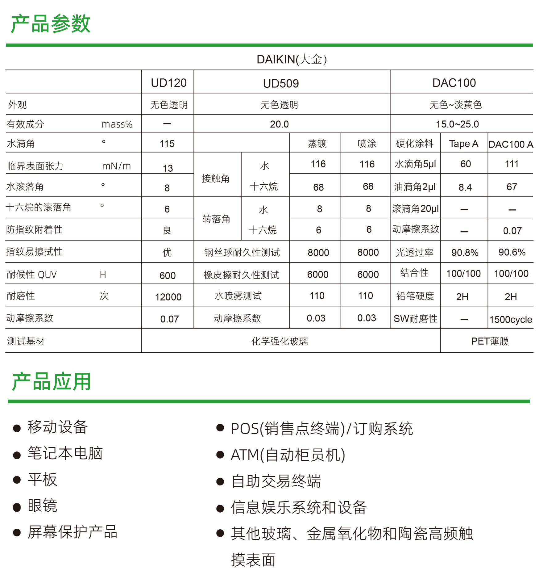 大金.jpg
