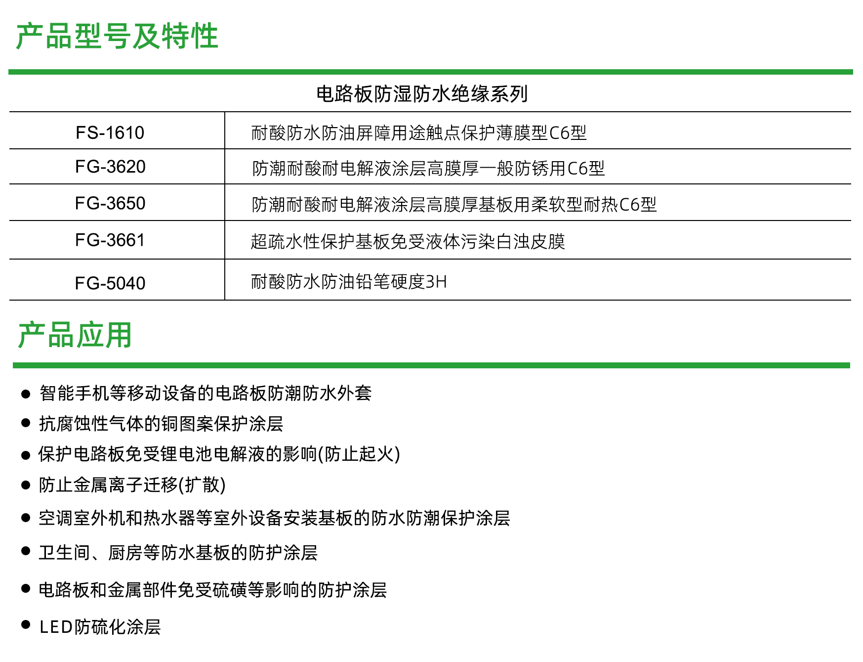 电路板防湿防水绝缘系列.jpg