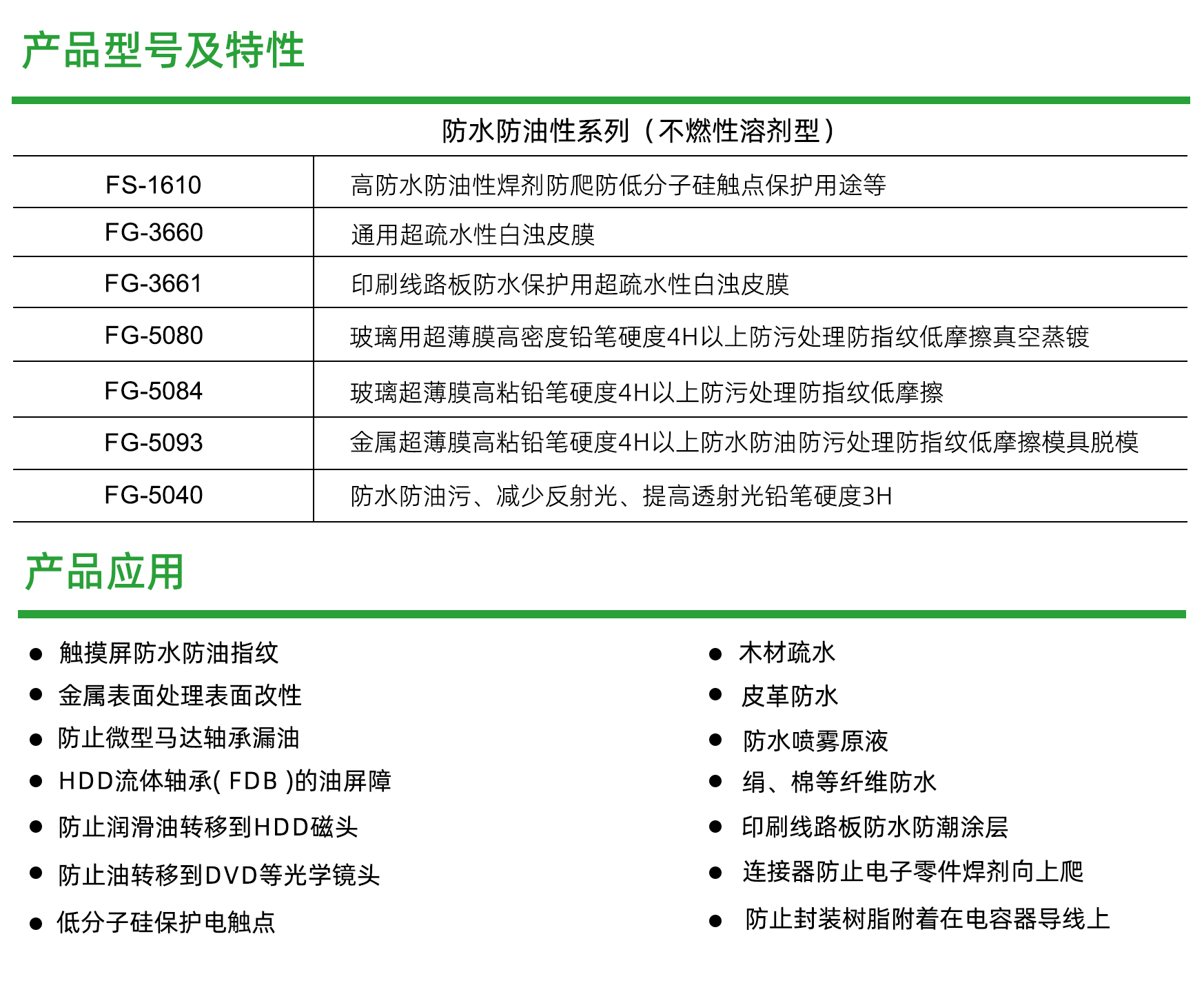 防水防油系列.jpg