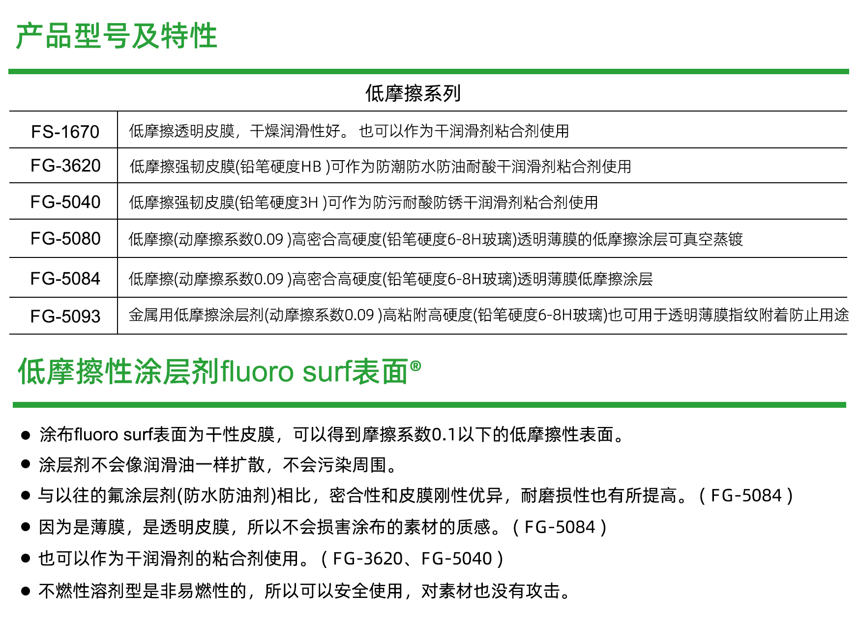 低摩擦系列.jpg