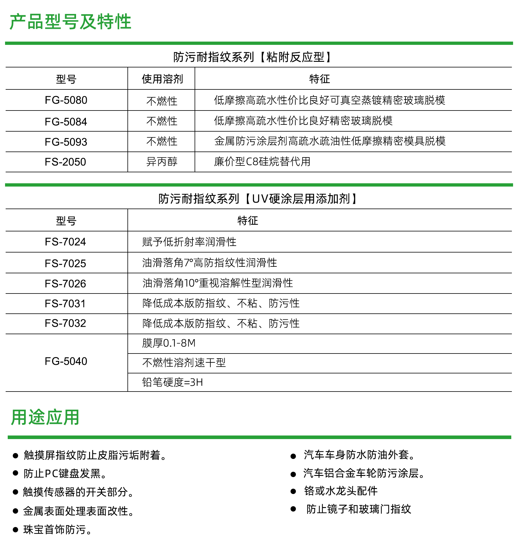 防污耐指纹系列.jpg